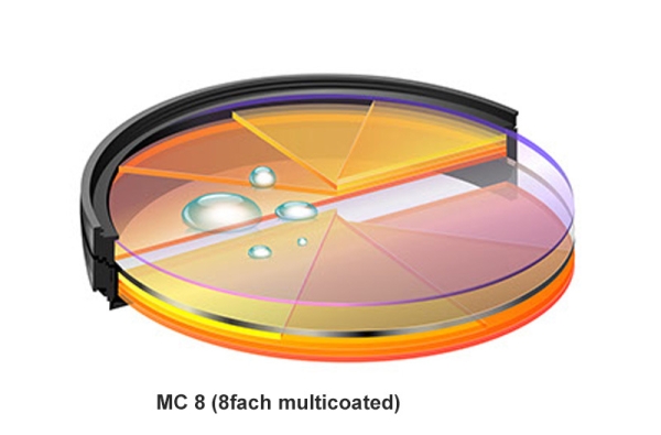 Peter Hadley MC Nano UV-Filter Ø 43 mm Premium Line